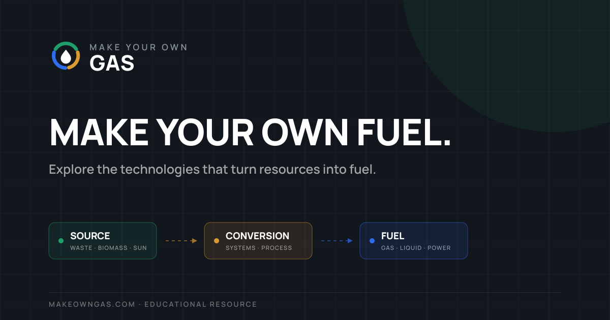 Make Your Own Gas social preview